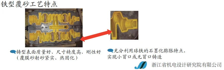 铁型覆砂铸造